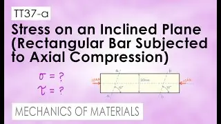 TT37-a Stress on an Inclined Plane (Rectangular Bar Subjected to Axial Compression)