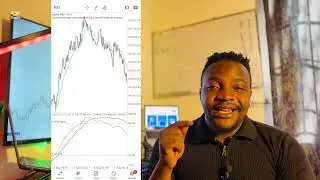 Best Indices Trading Strategy 2025‼️(99.999% tried and tested 🔥)