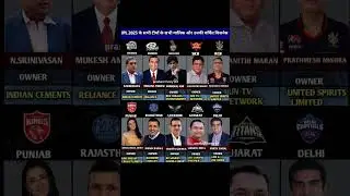 All IPL Teams Owner And His Value ! IPL Team Valuation List #cricket​ #ipl2024​ #csk​ #kkr​#rcb​#gt​