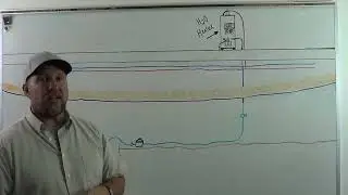 How to unfreeze pipes in a mobile home