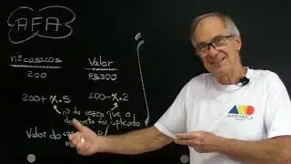 Uma fábrica produz casacos de determinado modelo. O preço de venda de um desses (AFA) | Prof. Fernão
