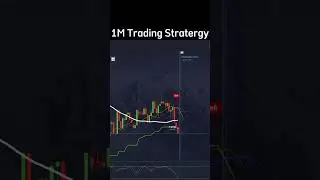 Pocket Option 1 Minute Candle Strategy | Fast Profits&ldquo; Earn in 60 Seconds ⏱️  1M Trading Strategy&rdquo;