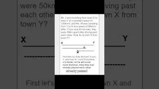 Math P6 example on Speed and Distance 9 16 #primaryschool #maths #sgeducation #psle #models #speed