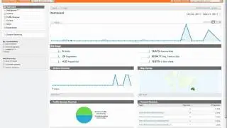 How to add Google Analytics Ecommerce Tracking to OpenCart