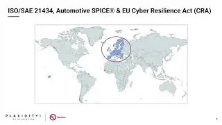 Beyond Compliance Smarter Strategies for Mastering ISOSAE 21434, EU Cyber Resilience Act and ASPICE