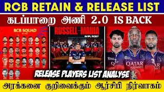 🔴LIVE : RCB Retain & Release Players Analyse💥| Andre Russell RCB Issue😱| CRICTIME |