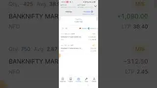 14,300/- Profit/Bank Nifty/Expiary Day Trading/ 29th March 2023