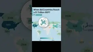 When Did Countries Reach a $1 Trillion GDP? 🌍📈
