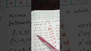 Plus one mathematics.. Chapter 12...Introduction to 3 Dimensional Geometry