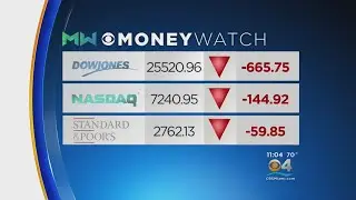 Dow Plunges 666 Points