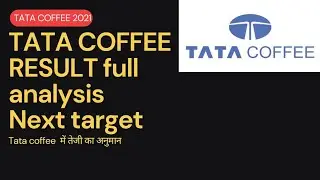 Tata coffee share price, result or news new target , buy sell hold