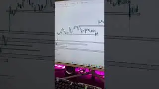 Gold all time high.💸💸#traderr_ishwar #forex #trading #gold #marketing #views #shorts #foryou