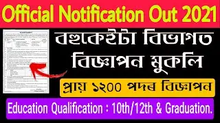 Assam Job News Today 2021 / Latest Assam Government August Month Recruitment 2021 / #AssamJobNews //