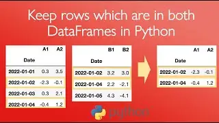 Keep rows which are in both DataFrames in Python