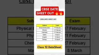 CBSE DATE SHEET 2025 Class 12 | CBSE latest news | Official Datesheet #cbsedatesheet