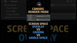 Unity Canvas Render Modes Explained in 60 Seconds (Overlay, Camera, World Space)  #shorts