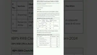 IBPS RRB clerk exam pattern 2024! IBPS rrb Clerk #bankexam #ibpsrrbclerk #banking#syllabus#ibpsrrbpo
