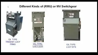 13.8 kV AC RMU (Ring Main Unit) Parts identification Guide