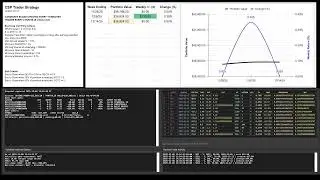 LIVE CSP Scanner and Trader - Cash-Secured Put Screener - Monday 12/8/25