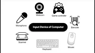The Future of Input Devices!🖥️🤖