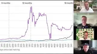 BILLIONAIRE CHAMATH PALIHAPITIYA EXPLAINS WHY #BITCOIN IS GOING TO $1,140,000 THIS CYCLE #bitcoin