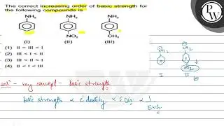 The correct increasing order of basic strength for the following co...