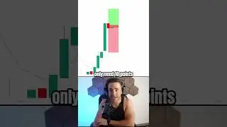 negative rr trading strategy 💀