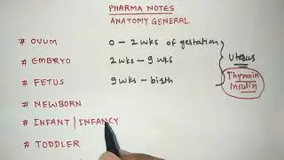 GENERAL ANATOMY WITH TRICKS | RRB PHARMACIST EXAM | GPAT | ESIC | PART-47