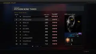Call of Duty: Black Ops 4 - CWL Hardpoint Full Gameplay - Molotovs are **Overpowered**