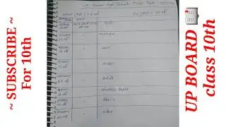 New Up board time table 2021 class 10th || up board time table 10th || time table 10th up board new