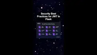 Security Best Practices for JWT in Flask #ai #artificialintelligence #machinelearning #aiagent