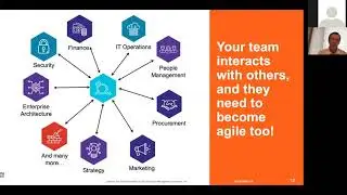 Disciplined Agile Overview