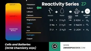 Reactivity Series of Metals and Predicting Displacement Reactions (GCSE Chemistry AQA)