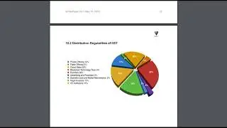 DST обзор WhitePaper