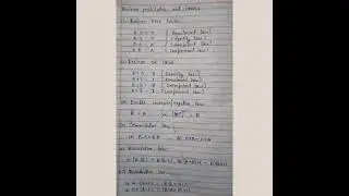 Boolean Postulates and law | De Morgan laws |