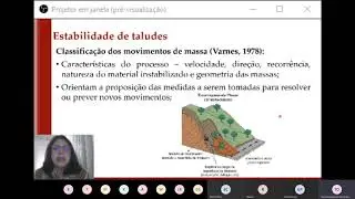 Aula 14 Aulas ao vivo Estabilidade de Taludes/ Empuxos de Terra