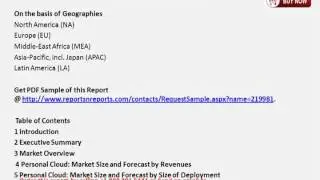 Personal Cloud Market 2018