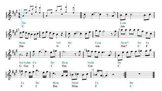 E flat Play Along - Bohemian Rhapsody - Queen (Eb Sheet music - Guitar chords)