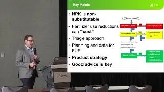 Triaging Your Input Dollars Based on Soil Test Results