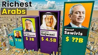 The Top 20 Richest Arab Countries in the World