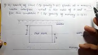 a a block of steel ( sp. gr. 7.85) floats at a mercury water interface .what is the ratio of a and b