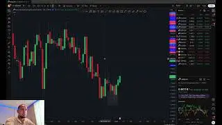 Analiza forex +  SPX 19.01.2026 !