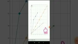 Graph in python of multi line 💯💯