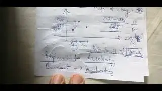 SchrDbb_Pathogenesis of Birth Asphyxia (Part 4)