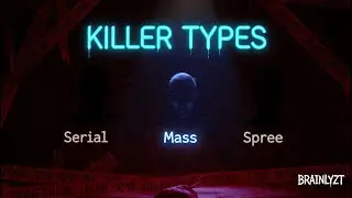 &ldquo;Serial vs Mass vs Spree Killers | The Dark Psychology Behind Murderers | BRAINLYZT&rdquo;