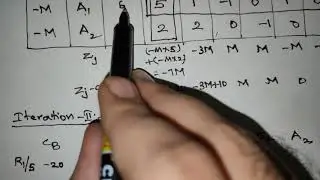 #5 Duality - Solving the dual LPP problem