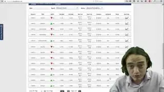 Social Tech Trader Review RESULTS! 92% ITM Social Tech Trader APP Review