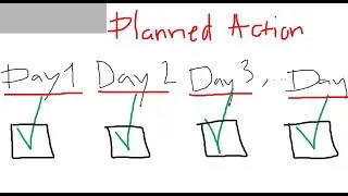 Consistency | Video Journal 2
