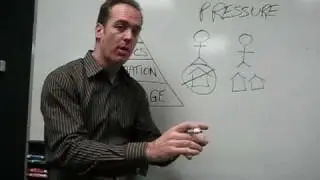 Tom Karadza on Renegade Real Estate TV - Handling Pressure with Real Estate Investments