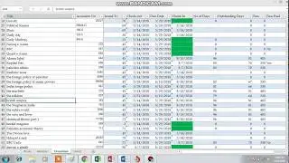 Library Circulation system; Explained the formulas